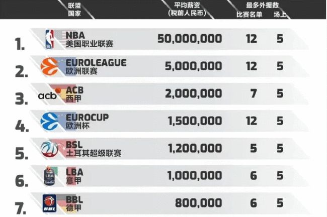 《索尼克赛车交叉世界》公布2026年街机赛车新作计划
